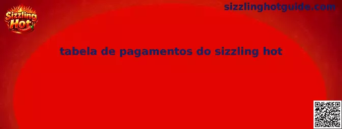 Tabela de pagamentos do Sizzling Hot